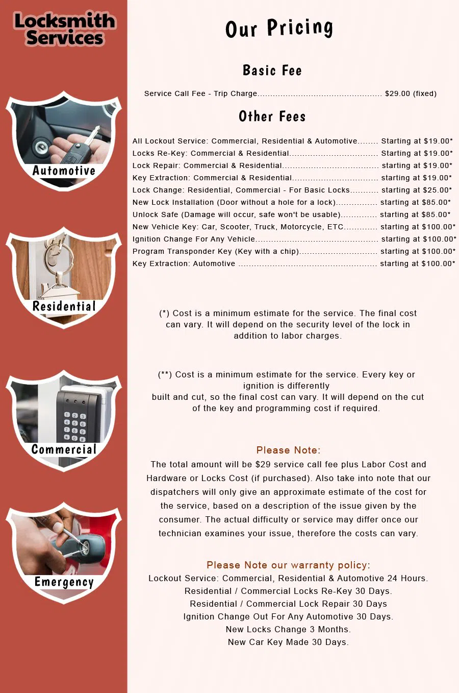 Mission KS Locksmith Store Mission, KS 913-299-8023